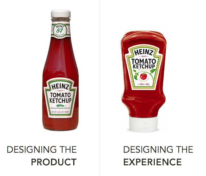 A traditional glass ketchup bottle (UI) compared to a squeeze bottle (UX)